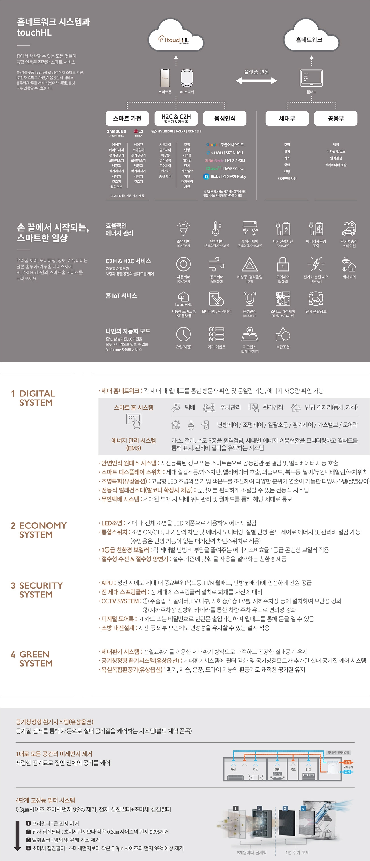 시스템