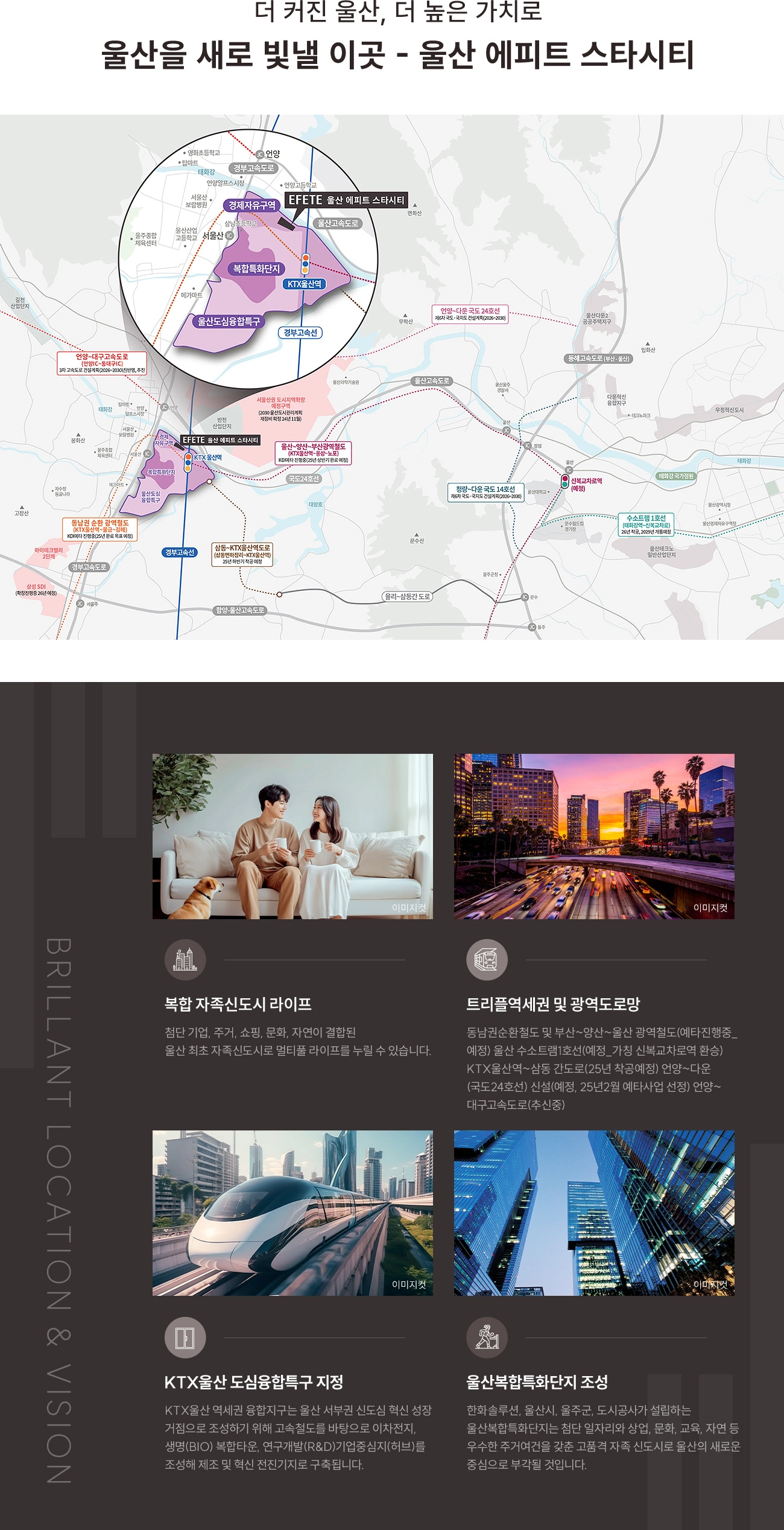 입지환경