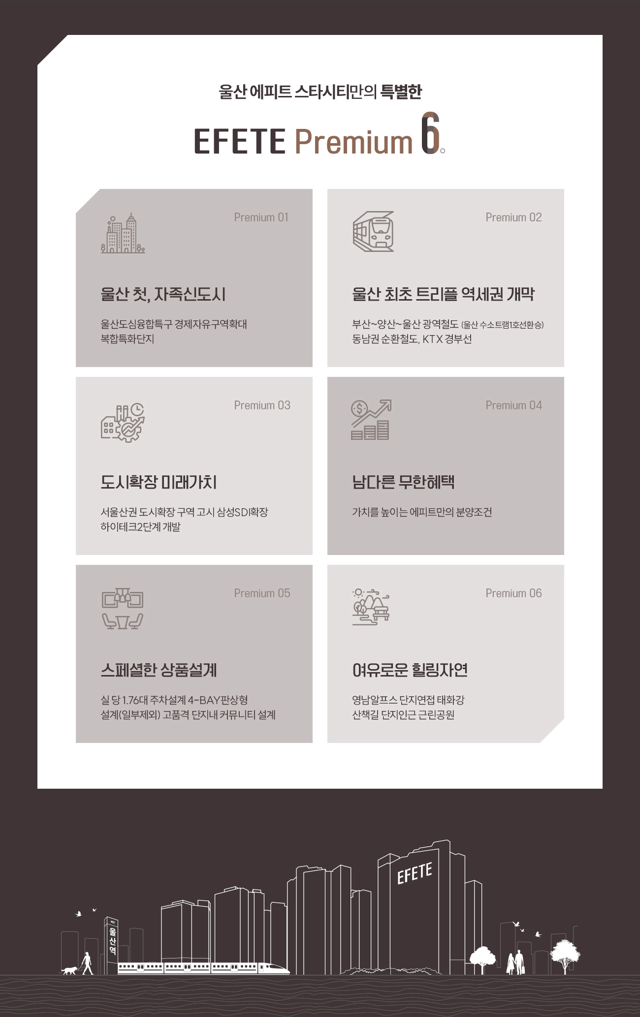 프리미엄